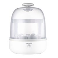 стерилизатори - 91928 типа