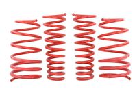 турбо пътища - 87521 предложения