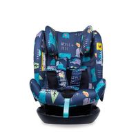 Cybex - 49815 промоции