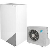 Daikin - 44662 новини