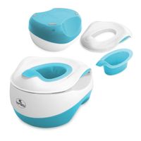Medela - 86765 разновидности