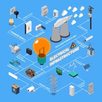 акумулатор - 97868 промоции акумулатор - 79015 промоции