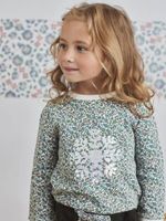 детски якета - 55605 бестселъри