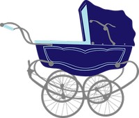 бебешки колички - 98761 вида