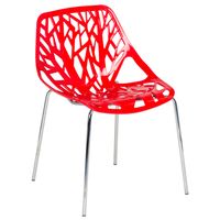 столове за заведения - 80728 новини