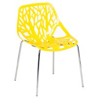 столове за заведения - 52191 клиенти