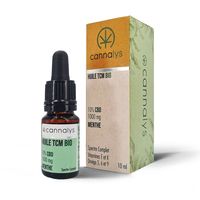 HHC Продукти - 68356 новини