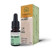 HHC Продукти - 59776 отстъпки
