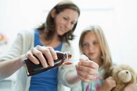 сироп за суха кашлица - 38494 новини