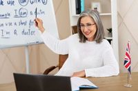 индивидуални уроци по английски - 98128 разновидности