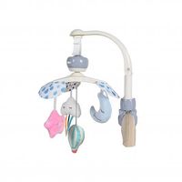 въртележки за кошара - 47812 новини