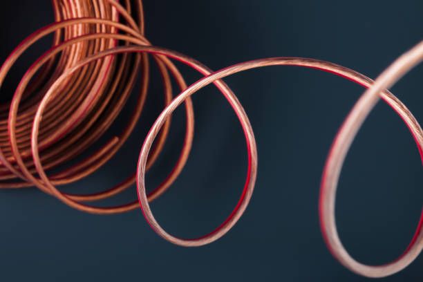 Industrial Wire - 43990 achievements | Caiwire Industrial Wire - 32271 achievements